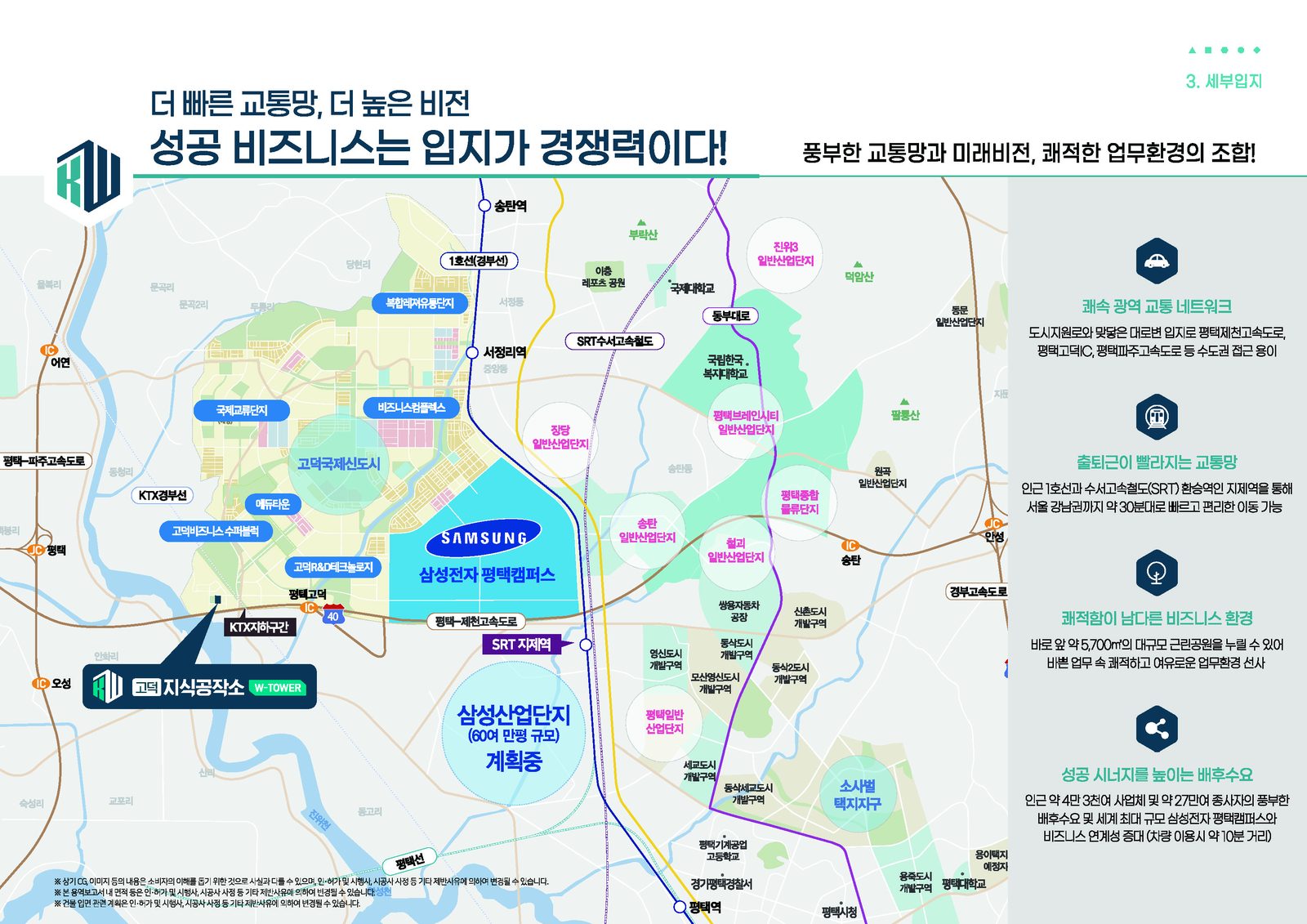 고덕 지식공작소 광역 위치도: 평택고덕IC, 평택제천고속도로, 삼성전자 평택캠퍼스, 고덕국제신도시